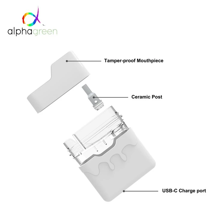 0.5/1/2ml Air-draw Rechargeable Disposable Vape