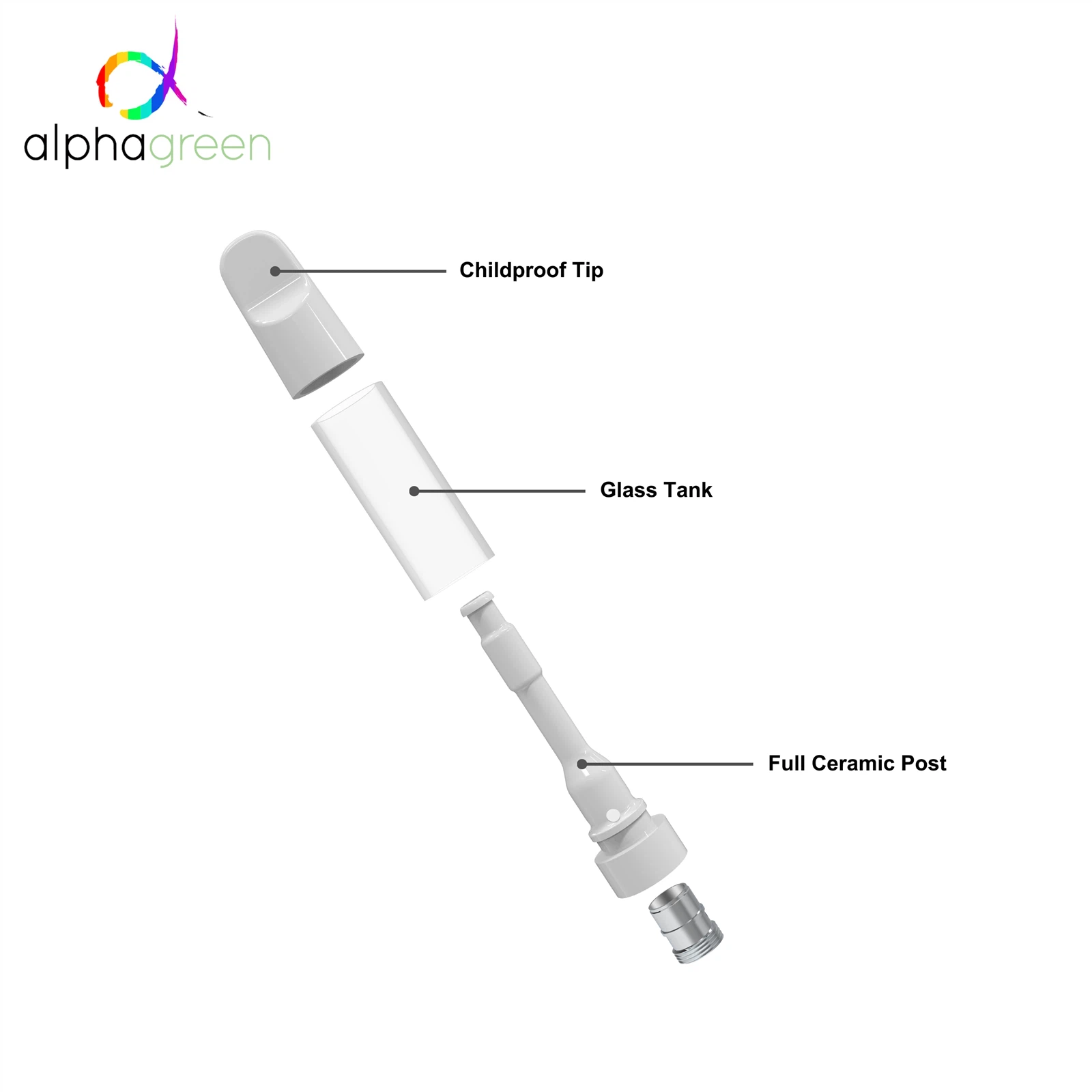AT0905-ao 1ml AT0905-ao 1ml