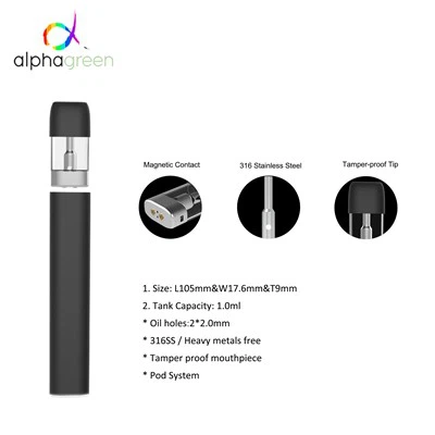 Sistem Pod Pakai 1ml Vape Boleh Dicas Semula